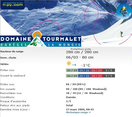 Bulletin neige Domaine du Tourmalet