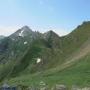 Randonnées dans les Pyrénées