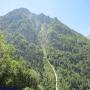 Randonnées dans les Pyrénées