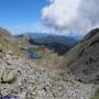 Randonnées dans les Pyrénées