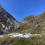 Randonnées dans les Pyrénées