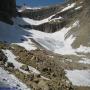 Randonnées dans les Pyrénées