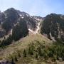 Randonnées dans les Pyrénées