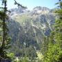 Randonnées dans les Pyrénées