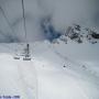 Randonnées dans les Pyrénées