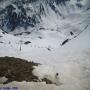 Randonnées dans les Pyrénées