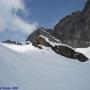 Randonnées dans les Pyrénées