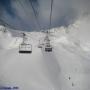 Randonnées dans les Pyrénées