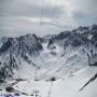 Randonnées dans les Pyrénées