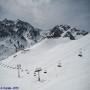 Randonnées dans les Pyrénées