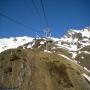 Randonnées dans les Pyrénées