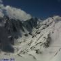 Randonnées dans les Pyrénées